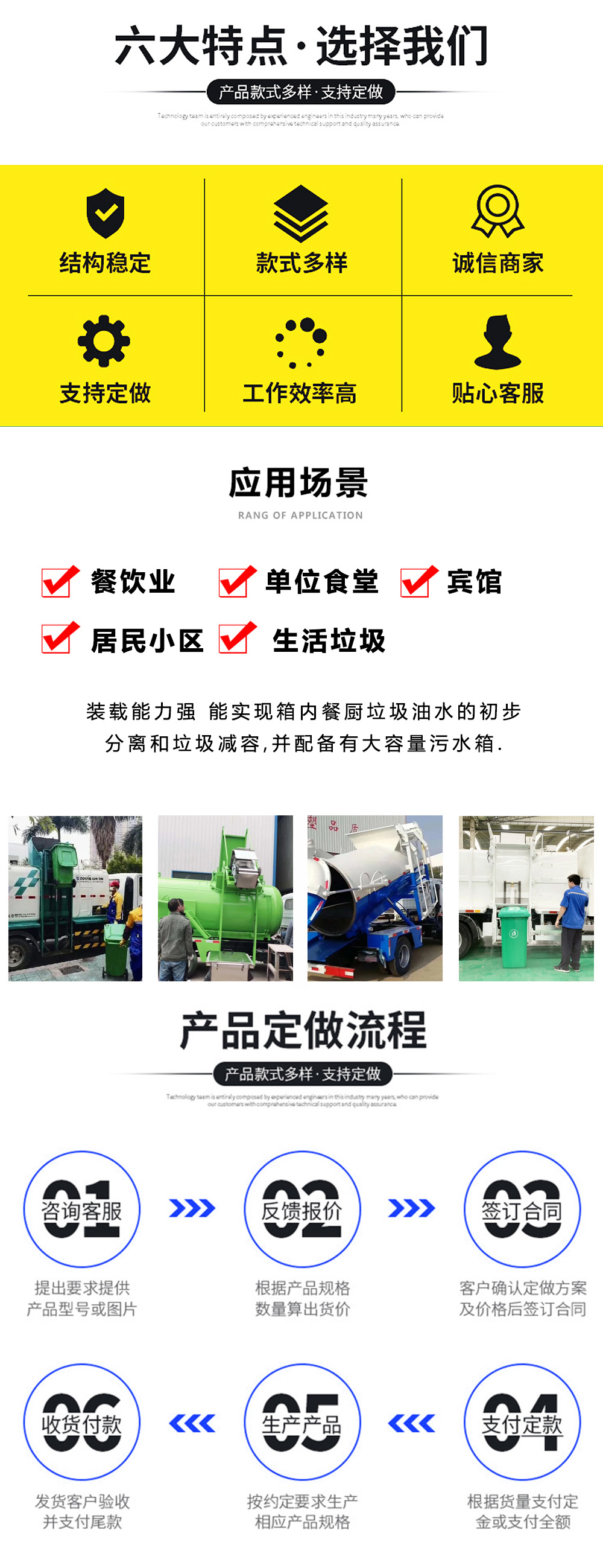 國(guó)六凱馬藍(lán)牌4方餐廚垃圾車(chē)