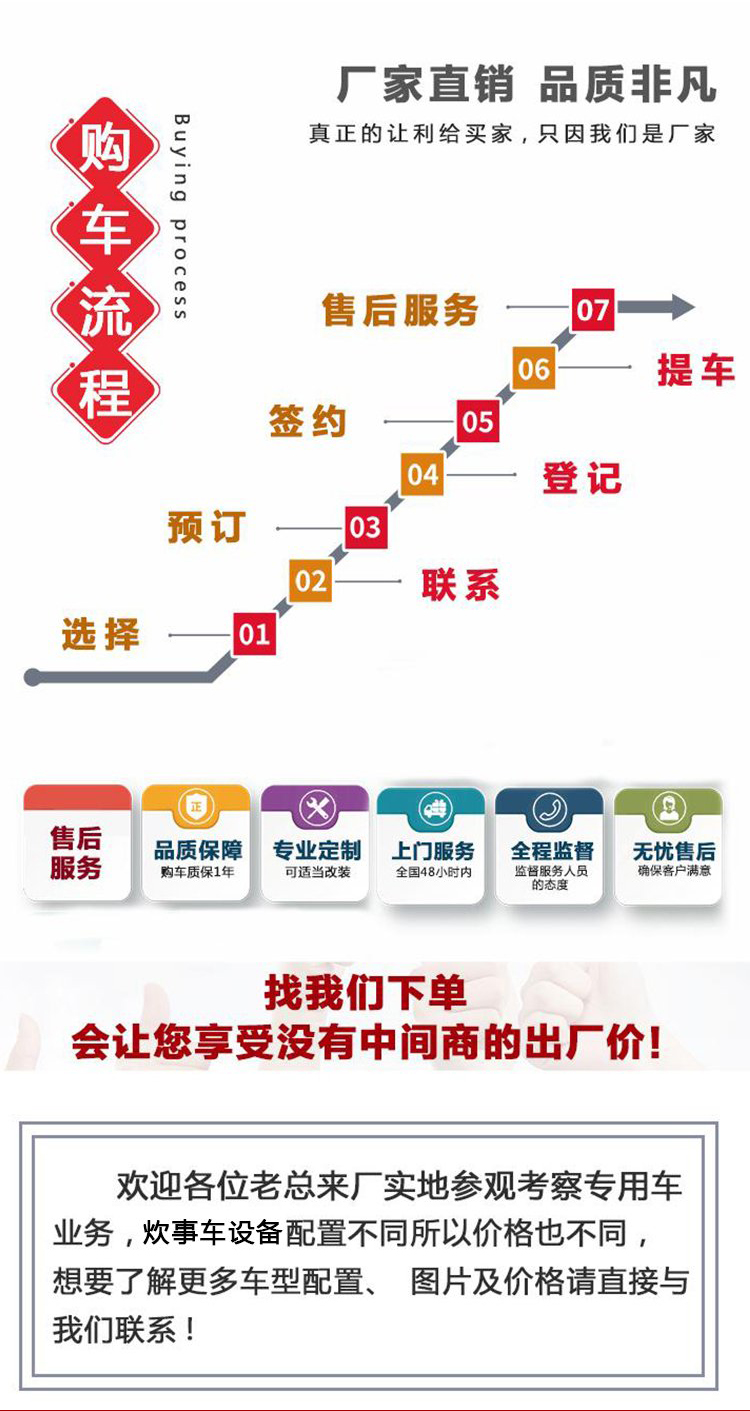 東風天錦炊事車